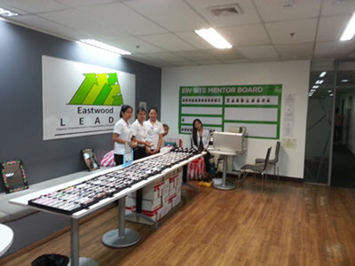 Equipmwent